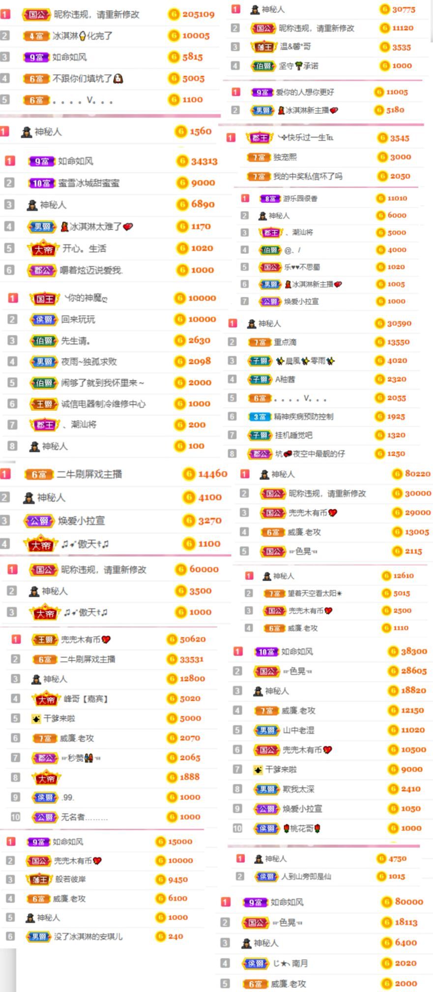 再无归期～的图片