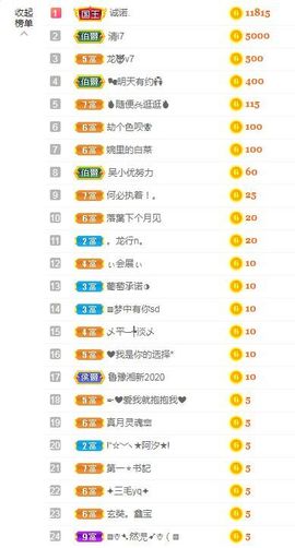 吴小优主播照片