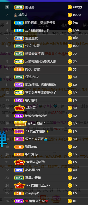 聆听~福妞儿的图片