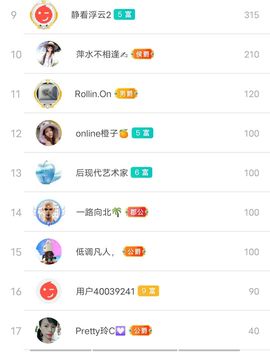 别了，聊聊天主播照片