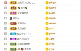 祝所有学子金榜题名主播照片