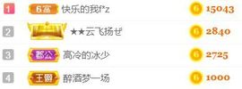 素雅依依暂休主播照片