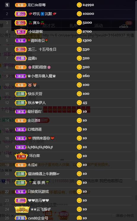 龙三暂休！的图片