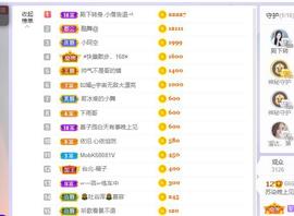 无名无姓，随性自然主播照片