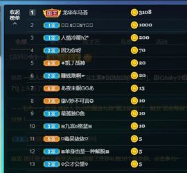 新主播艾丽丝开播啦主播照片