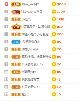 慕瑶小馋猫随风飘扬啦主播照片