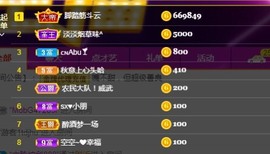 蓝小莓小朋友主播照片