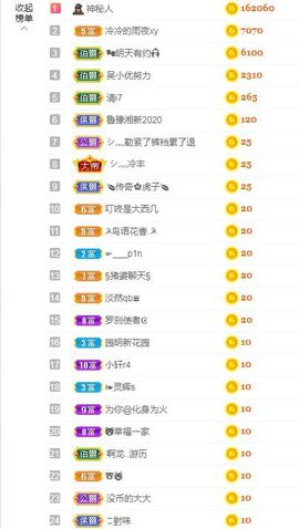 吴小优主播照片