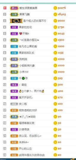 果果新号搜68073主播照片