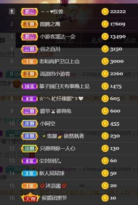 *菜园子*主播照片