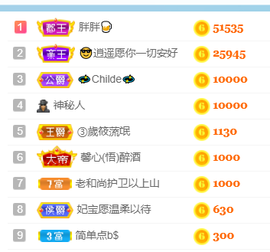 妃宝要饿死了主播照片