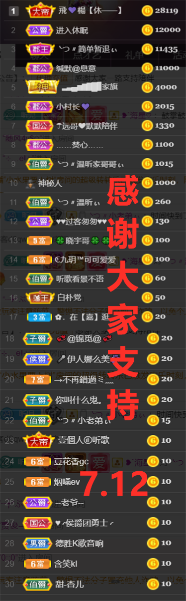 ╰つ〃薀昕🌷的图片