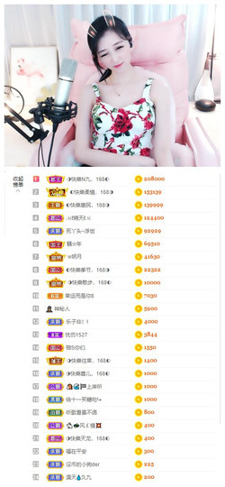 ◑惠主，2388◐的图片