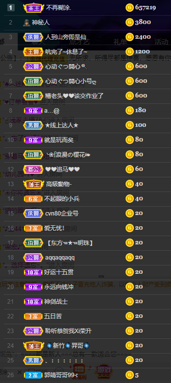 聆听~福妞儿的图片