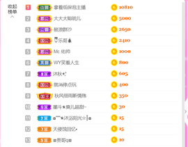 休，，，，，，主播照片