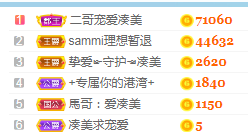 凑美没人爱主播照片