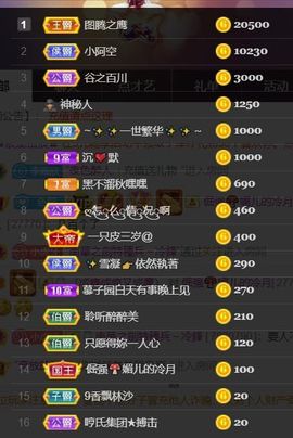 *菜园子*主播照片