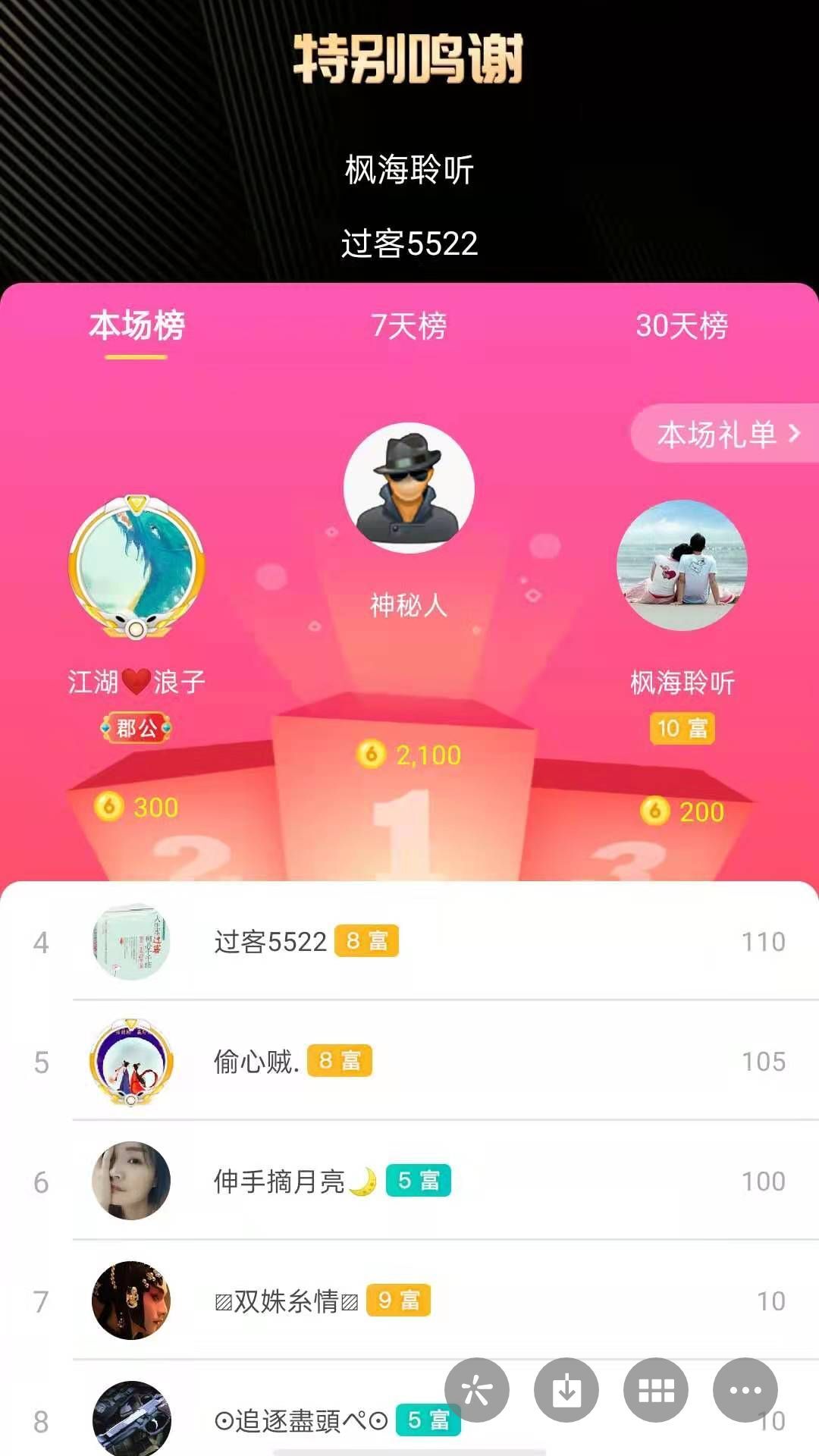 梦心💞缘于遇见的图片