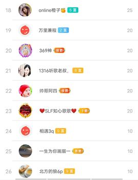 别了，聊聊天主播照片