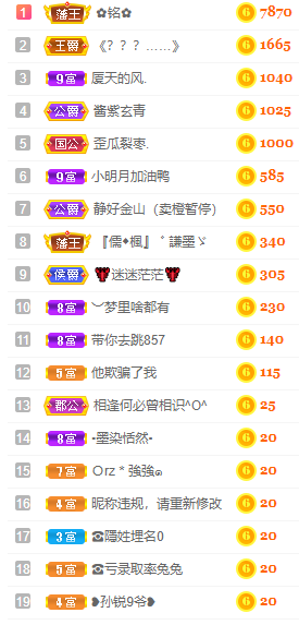 小明月℡的图片
