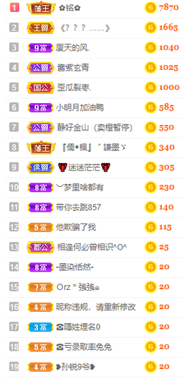小明月、播早8-晚8主播照片