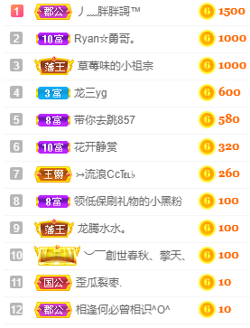 小明月℡的图片
