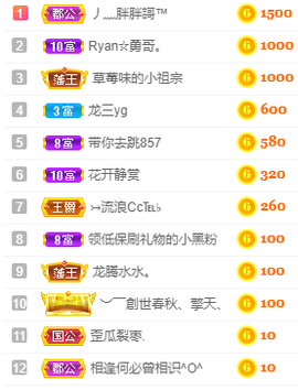 小明月、播早8-晚8主播照片