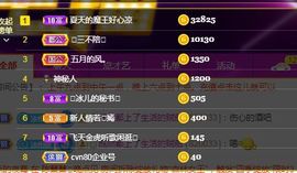 开心果冰儿主播照片