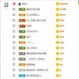 吴小优主播照片