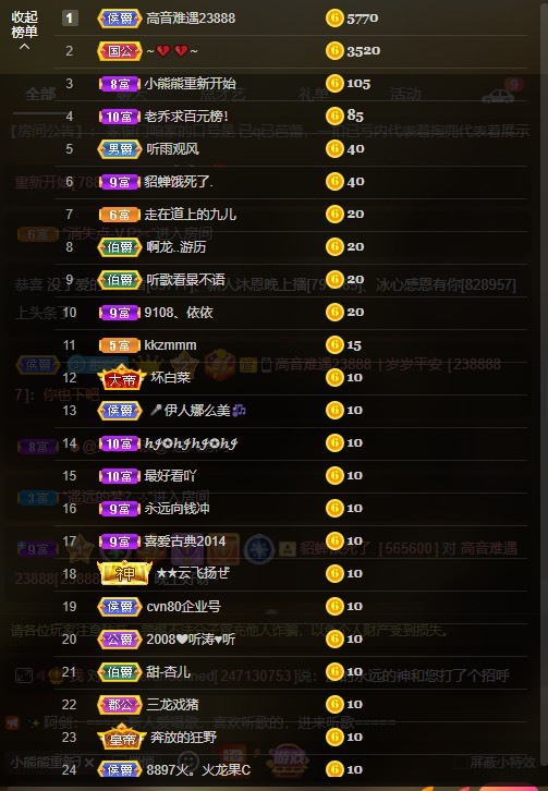 大哥彤的图片