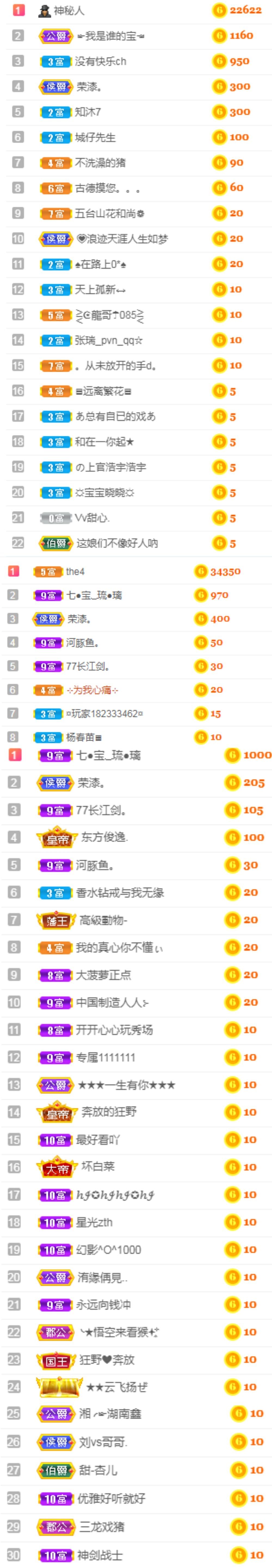 沐沐是你的开心果主播照片
