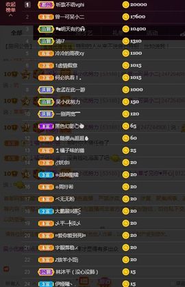吴小优主播照片