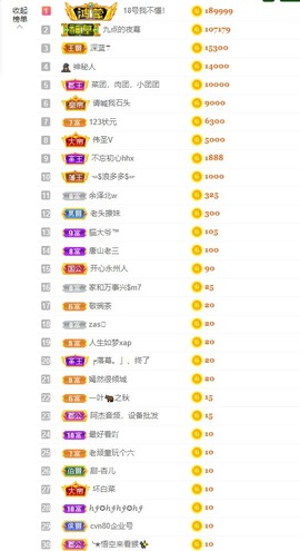 大脸.贺爱哥创世神帝的图片