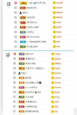 退网了，谢谢大家关心主播照片