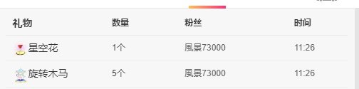 XM丨喵九九💕主播照片