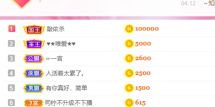 司檸退網(wǎng)各自安好的主播照片