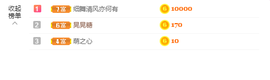 一起走吧123主播照片