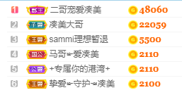 凑美没人爱主播照片