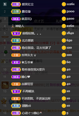 聆听~福妞儿的图片