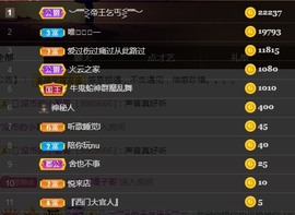 兔子🐰很可爱主播照片