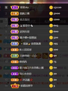 *菜园子*的图片