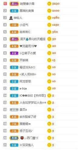 慕瑶小馋猫随风飘扬啦主播照片