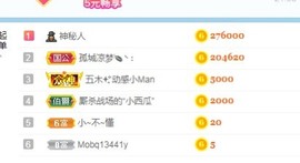 婉清感谢大家升级主播照片