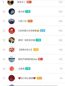 别了，聊聊天主播照片
