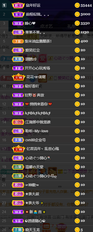 聆听~福妞儿的图片