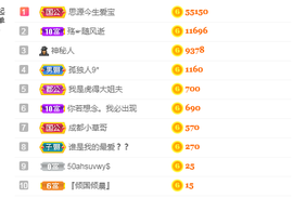 A亮宝充值代理的图片