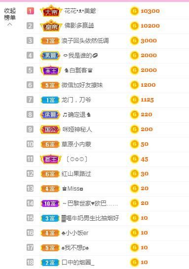 仟亿加油的图片
