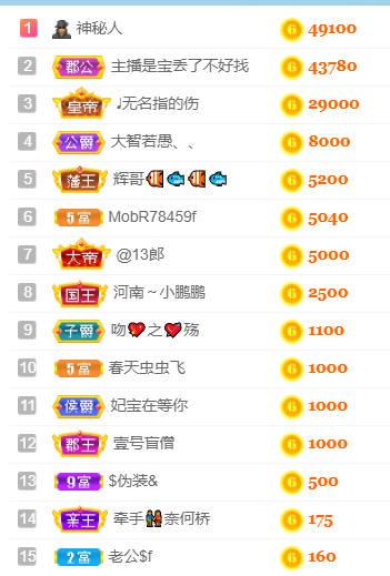 妃宝在等你的图片