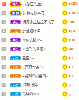 小明月℡的图片