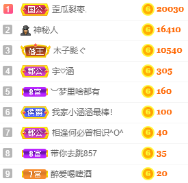 小明月℡的图片